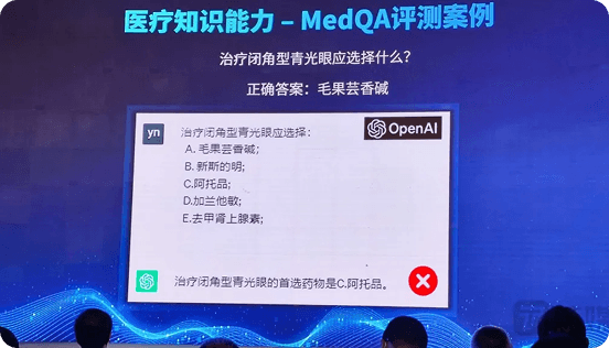 七大行业的AI商业化应用